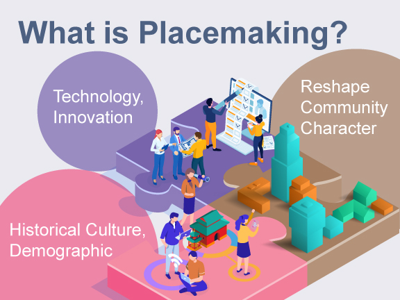 Placemaking means to capitalise on a community’s historic and cultural assets to create a distinctive community space.
