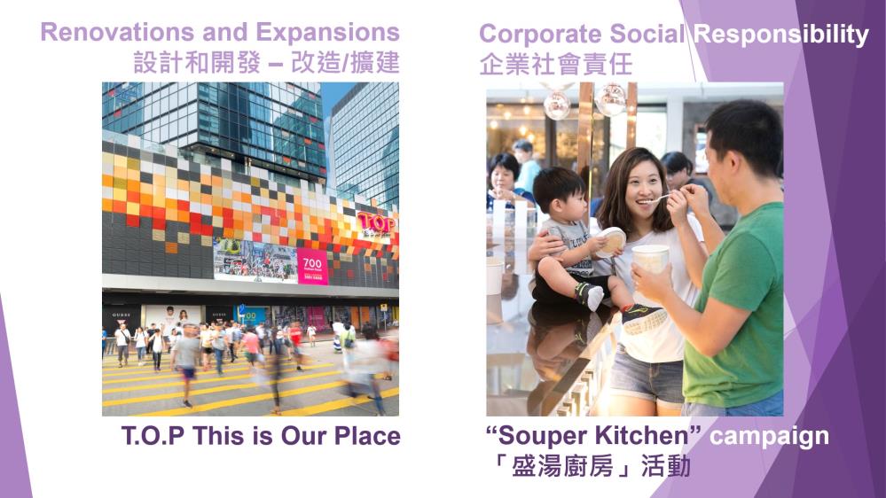 Link's projects won gold awards at The ICSC China Shopping Centre & Retailer Awards 2019: T.O.P This is Our Place for “Design and Development –Renovations/Expansions" and the "Souper Kitchen" campaign for "Marketing – Corporate Social Responsibility”.
