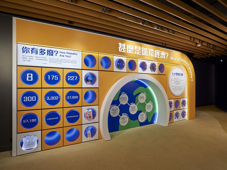 The Lab and Business Environment Council’s thematic exhibition shares nine key statistics about waste disposal.