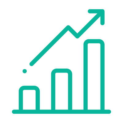 ~14% compound annual total unitholder return