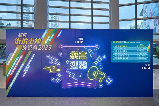 Performance for each category and district will be displayed on TV leaderboards in the malls, and will be updated on Link’s "Tour De Link 2023" website on a real-time basis.