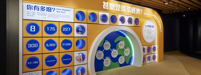 Loop to Last  Unveiling the Circular Economy 3
