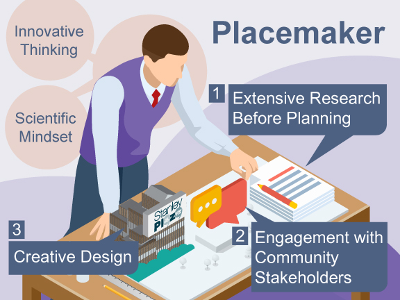 Effective placemaking requires the property manager to have both scientific and creative mindsets.